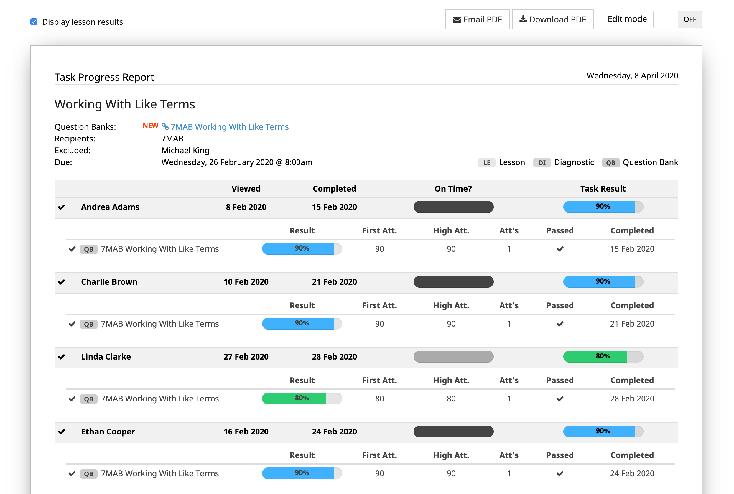 Task Progress Report