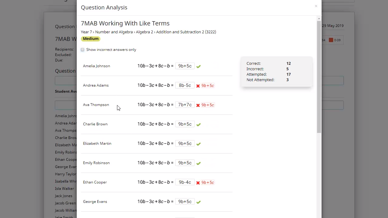 Question Analysis Screen