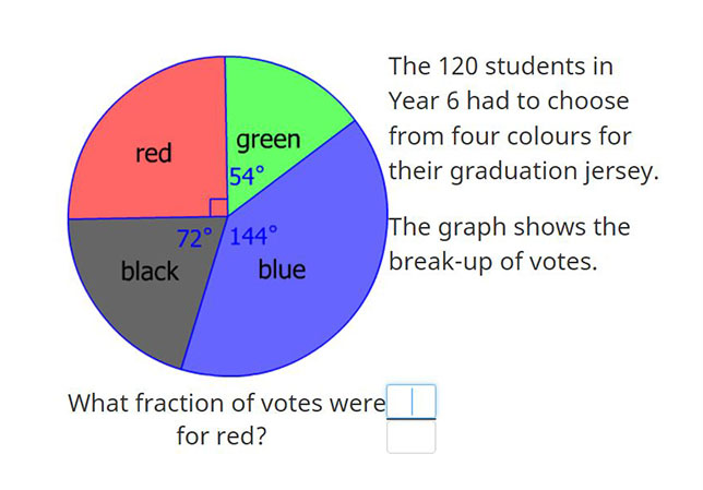 Mathsbuddy Welcome - how it works